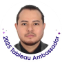David Davila - PeerSpot reviewer