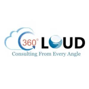 360 CTI Logo