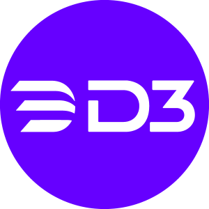 D3 Security Logo