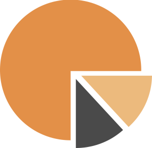 Analytical Data Platform: IoT platform Logo