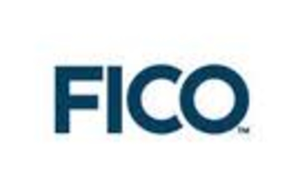 FICO Decision Management reviews 2026