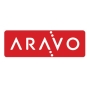 Aravo vs ProcessUnity Logo