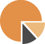 Analytical Data Platform: IoT platform Logo