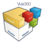 VisionWare MultiVue logo