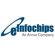 EIC PROPEL Logo