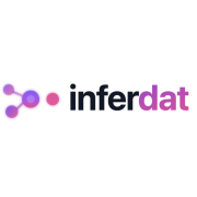 ABI by Inferdat: AI-Powered Embedded Analytics & Natural Language BI Logo