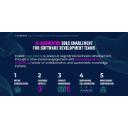 Intenics AI Augmented SDLC Enablement for Software Development Teams Logo