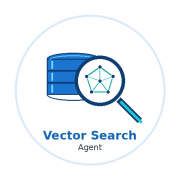 9D Technologies Vector Database Search Agent Logo