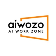 Aiwozo Intelligent Automation Suite Logo