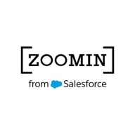 Zoomin Logo