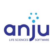 Anju Data Science Suite Logo