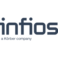 Infios Transportation Management Logo