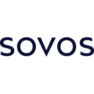 Sovos Compliance Network Logo