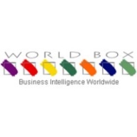 Worldbox Business Intelligence: MCP Server Logo