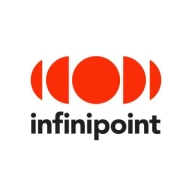 infinipoint Logo