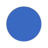 Sharelock ITDR Logo