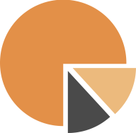Analytical Data Platform: IoT platform Logo