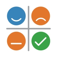 GroupMap Logo