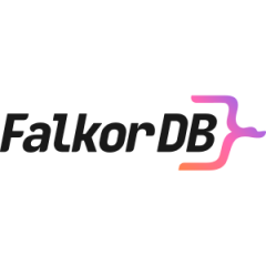 FalkorDB Logo