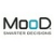 Salamander MooD Business Architect logo