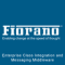 Fiorano API Management Logo
