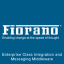 Fiorano ESB Logo